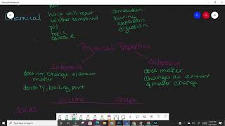 CBA1 review