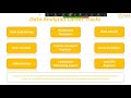 How to Start a Career in Data Science (Urdu/Hindi)