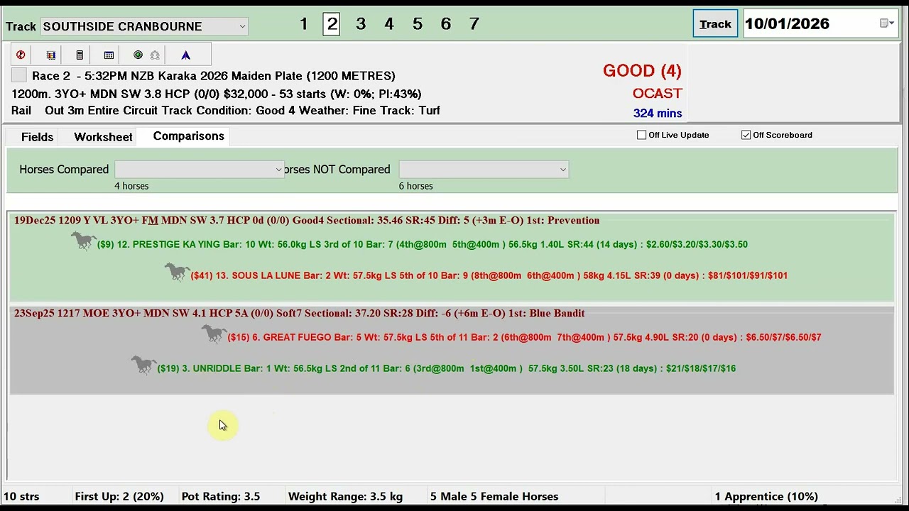 Pureform Ratings Calculator 10 January 2026