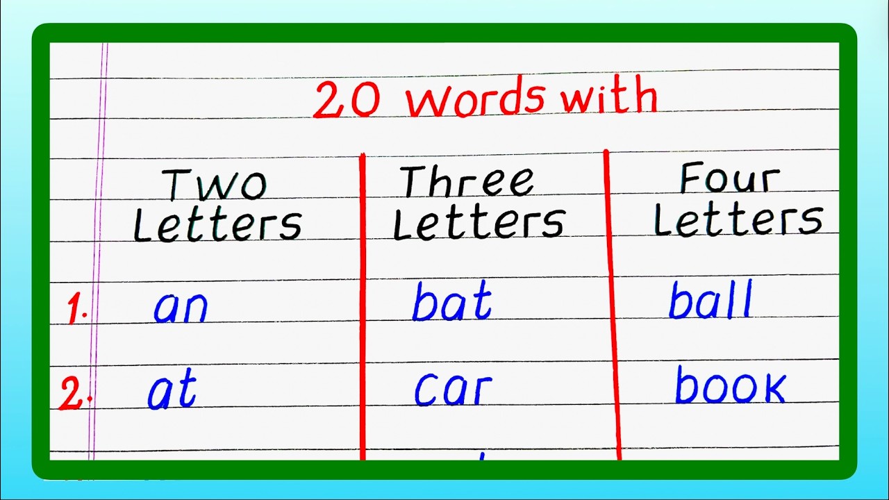 その他 A Four Letter Word [Import anglais] 2mvetro Two Three and Four Letter Words | Two Letter Three Letter Four