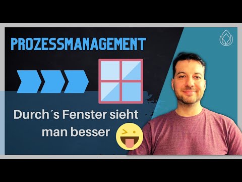 Video: 3 Möglichkeiten, mit Google Adsense Geld zu verdienen