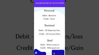 Golden Rules of Accounting Explained with Easy Examples | Debit & Credit #bookkeeping #accounting