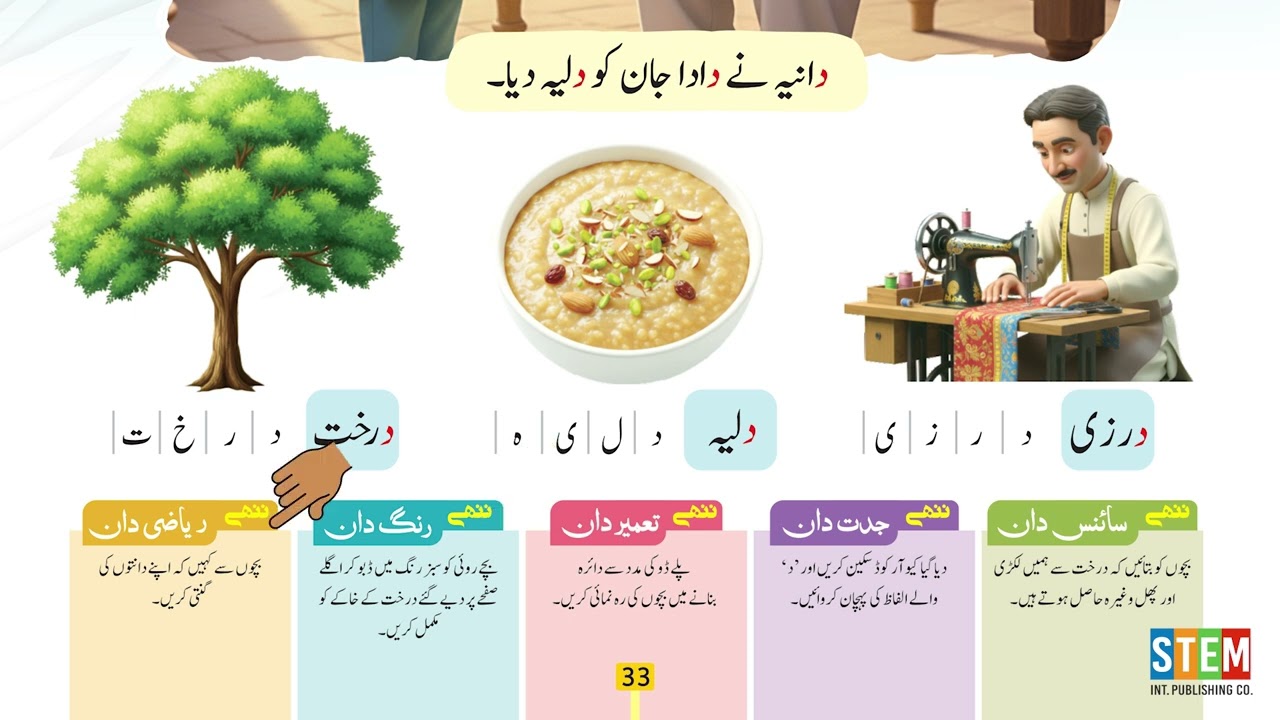 Harf Dal (د) | Urdu Alphabet Teaching Guide for Teachers