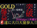 【GOLD上昇相場🔥】重要ライン突破で爆益チャンス‼️遂に大口大量参入で2000pips上昇確定か？
