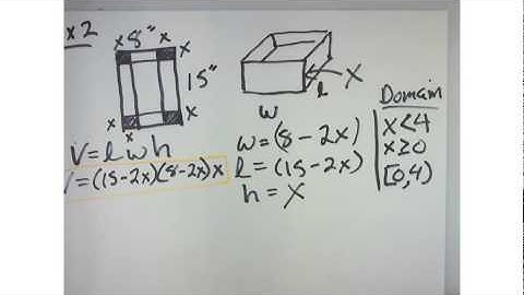 Precalculus 1.7 Modeling with Functions Example 2