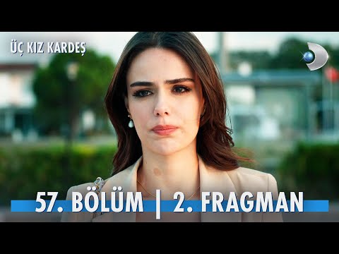 2. Fragman