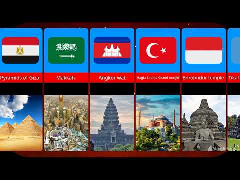 20 most historical places in the world 🌍|welcome to my world|❤️