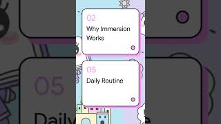 Master Arabic Online Step by Step | Complete Arabic Learning Journey for Beginners