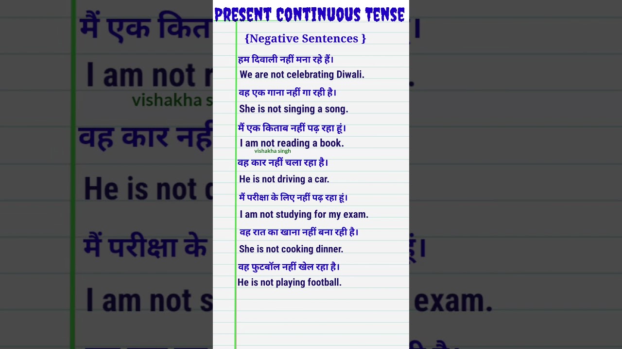 Present continuous Negative Sentences||ShortEnglish sentences||spoken English 