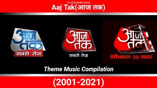 Aaj Tak Channel Theme Music Compilation (2001-2021)