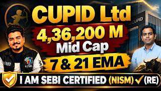 Download lagu खबर Cupid Share | Cupid Share Latest News | Cupid Share | Cupid Share Latest News Today