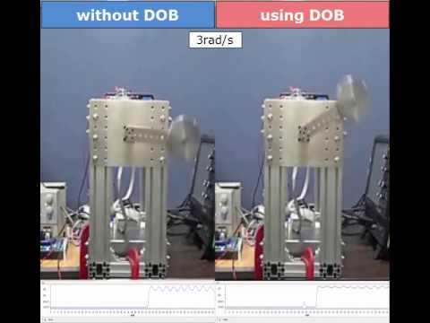 Disturbance observer based robust motor speed control by embedding disturbance model - test