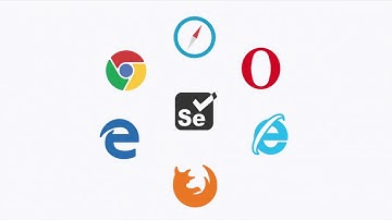 Why Go Selenium Automation Training ! ?| Best Trainings For Selenium Automation Core java Basics