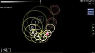shiva eos fail