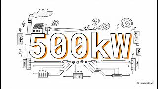 Premier Green Energy | Turning Organic Waste into Clean, Renewable Energy