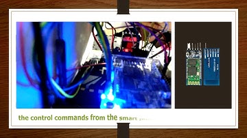 Gas Leakage Detector Car with SMS Alert and Sound Alarm