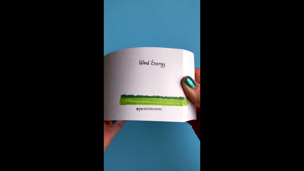 Wind Energy Flipbook Shorts Cleanenergy