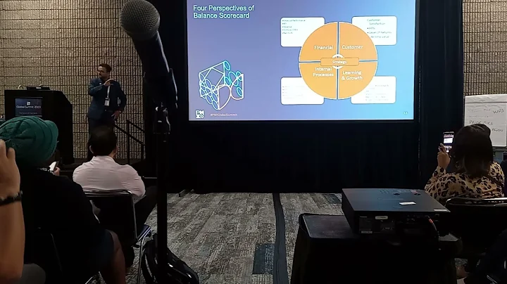 Unlocking Project Portfolio Success: Leveraging Balanced Scorecard for Project Portfolio Management