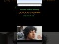 Maximum Product subarray Coding problem solving #dsa #coding #datastructures #interview #programming