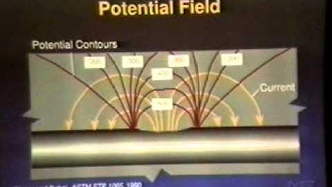 Carino -  Nondestructive Techniques _Corrosion Status in Concrete Structures 100601