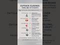 Cuttack Curfew Story | Dargha Bazaar Clash to Normalcy | AAYU PATHSHALA Report #viral #education