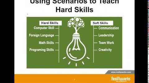 The Art of Scenarios: Using Real World Scenarios to Teach Nursing and Soft Skills