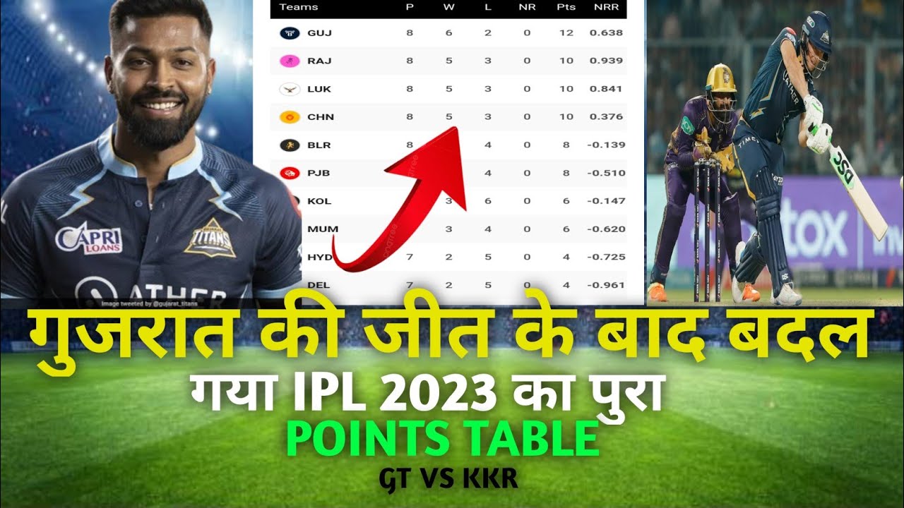 IPL 2023 Today Points Table GT VS KKR After Match Points Table Ipl