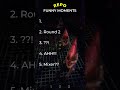 RANKING FUNNY MOMENTS OF R.E.P.O 😂#repo #funny #repogame