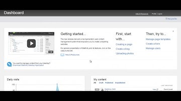 Sitefinity Integration