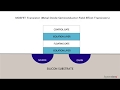 Floating Gate Technology NAND Flash Transistors Suggested 1 For Training Sequel 