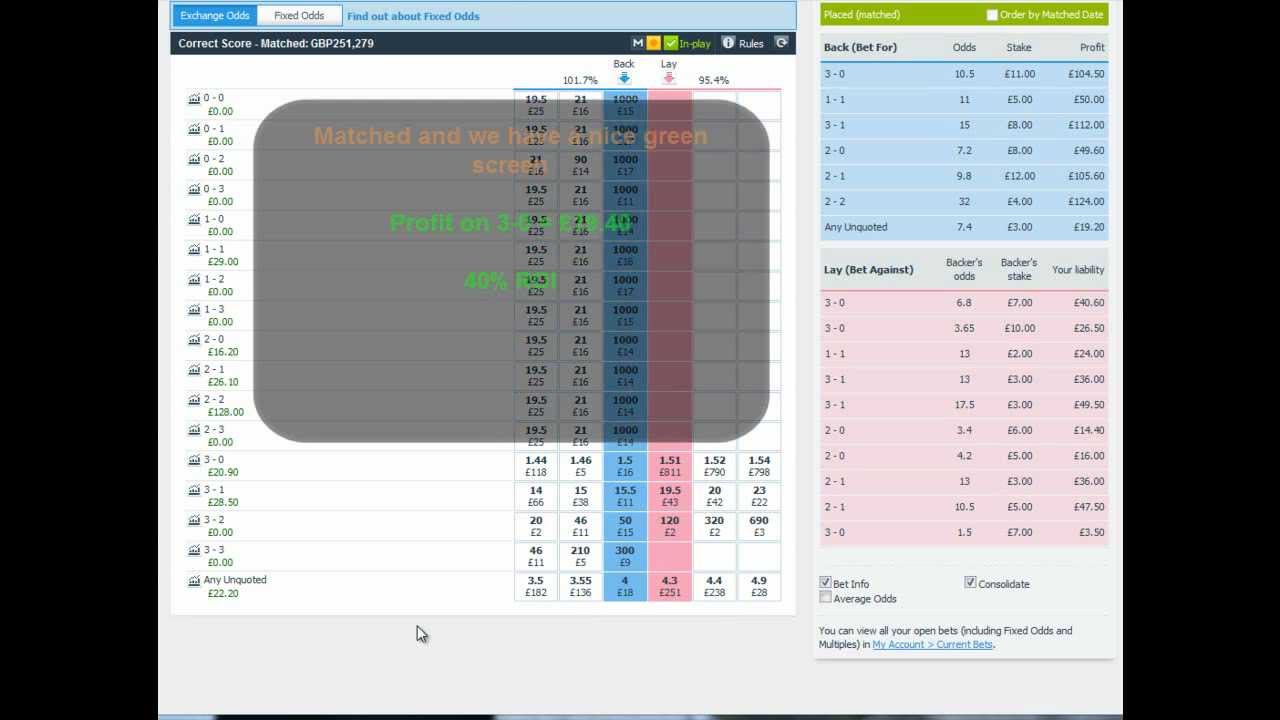 Football prediction correct score. Correct score predictions. Football prediction correct score. Correct score predictions. Correct score odds calculator.