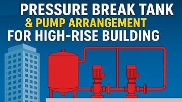 Fire Pressure Break Tank & Pump Arrangement for High-Rise Building