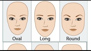 Which Eyebrow Suit Your Face Shape screenshot 1