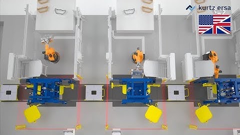 Kurtz Turnkey Solutions – Automated Low Pressure Foundry