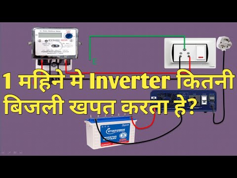 वीडियो: कैलिफ़ोर्निया प्रति वर्ष कितनी बिजली का उपयोग करता है?