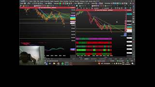 Transmissão ao vivo de BF Renko - ESTUDO com Gráfico Renko na Prática! 02/06/2025