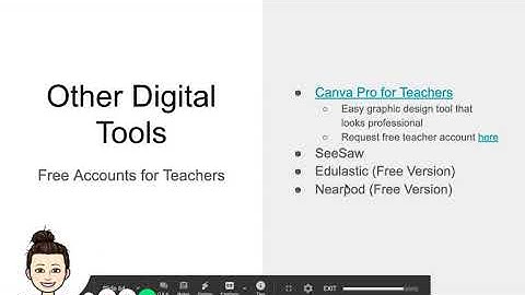 How to use Loom to make a screencast