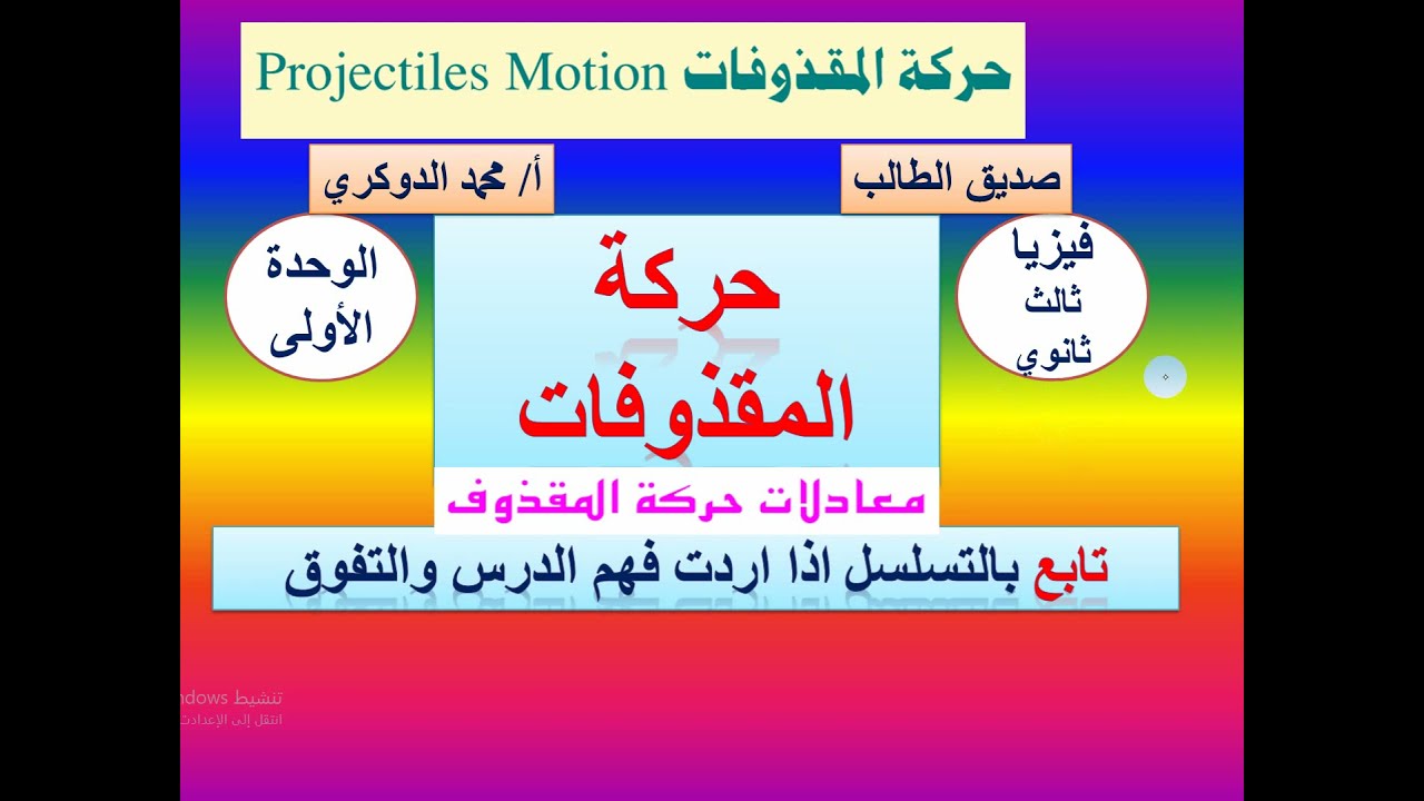 حركة المقذوفات   /  قوانين حركة المقذوفات كاملة مع الإختصارات