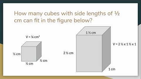 M5L11: Volume with Fractional Edge Lengths and Unit Cubes