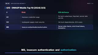 Secure Coding, Sensitive Data & OWASP Mobile Top 10 | iOS Interview Booklet (15.1)