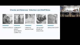 2023 United Way Grant Orientation