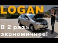 Установка ГБО на Renault Logan 1,6