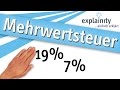 Mehrwertsteuer einfach erklärt (explainity® Erklärvideo)