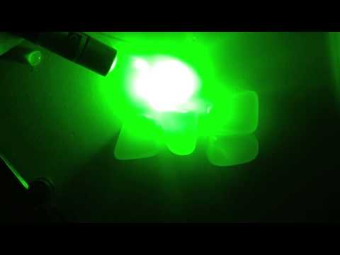 Laser diffraction for Cupro