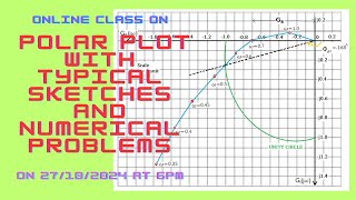 The Engineer's Guide to Mastering Polar Plots