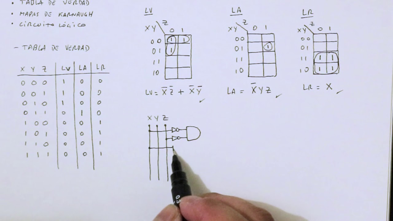 Aplicación Electrónica Digital Semaforo [Funciones, Tablas de verdad, Mapas de Karnaugh y