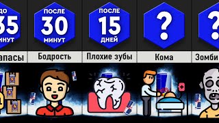 Что, Если Пить Только Red Bull?