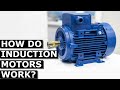 Induction Motor Basics