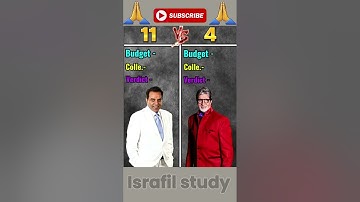 Dharmendra vs Amitabh Bachchan Filmography Compression #amitabhbachchan #dharmendra