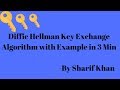 डिफ़ी-हेलमैन की की एक्सचेंज: आसान उदाहरण के साथ 3 मिनट में सीखें 🔑